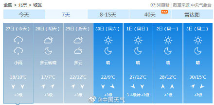 春雨登场山区飘雪！北京傍晚再迎降雨 或持续至明晨影响早晚高峰