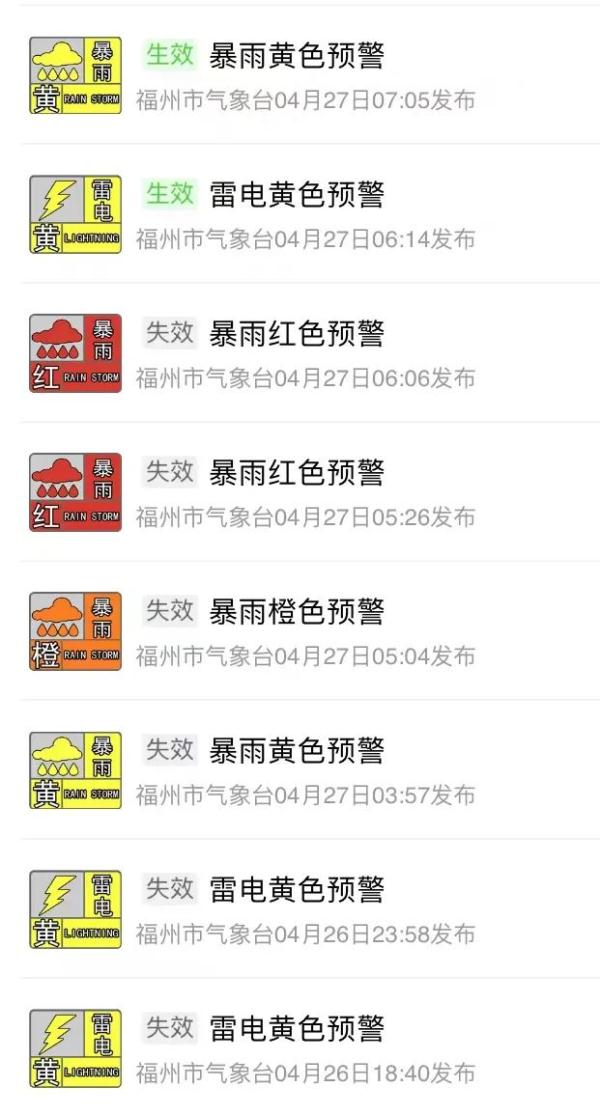 实在太大了!很多福州人半夜被惊醒!已有学校停课! 实在太大了!很多福州人半夜被惊醒!已有学校停课!