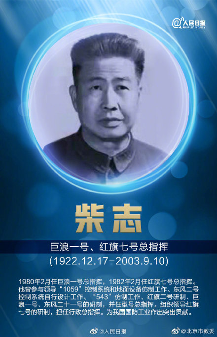 记住他们的名字!这12位导弹功勋曾长年隐姓埋名 记住他们的名字!这12位导弹功勋曾长年隐姓埋名
