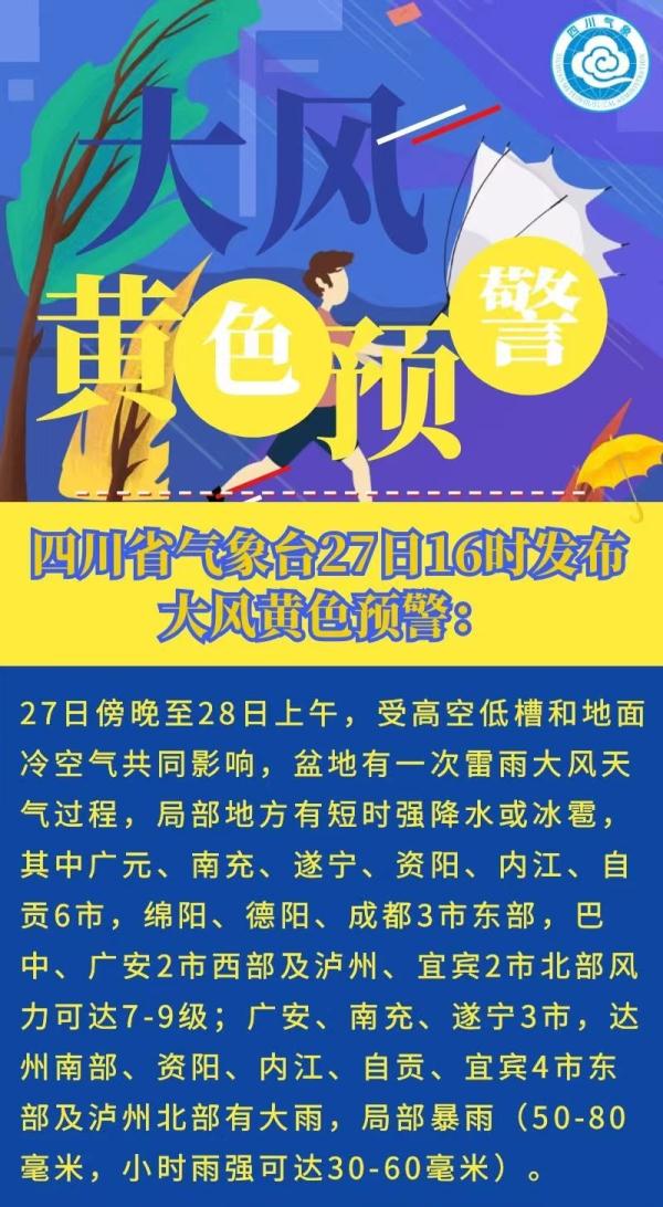 大风、降雨今晚就到！网友：为什么成都的雷雨都要在夜晚？