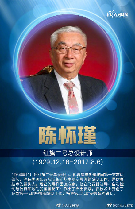 记住他们的名字!这12位导弹功勋曾长年隐姓埋名 记住他们的名字!这12位导弹功勋曾长年隐姓埋名