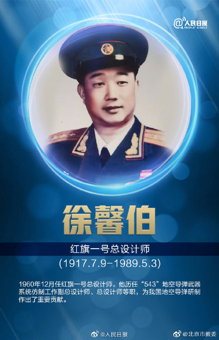 记住他们的名字!这12位导弹功勋曾长年隐姓埋名 记住他们的名字!这12位导弹功勋曾长年隐姓埋名