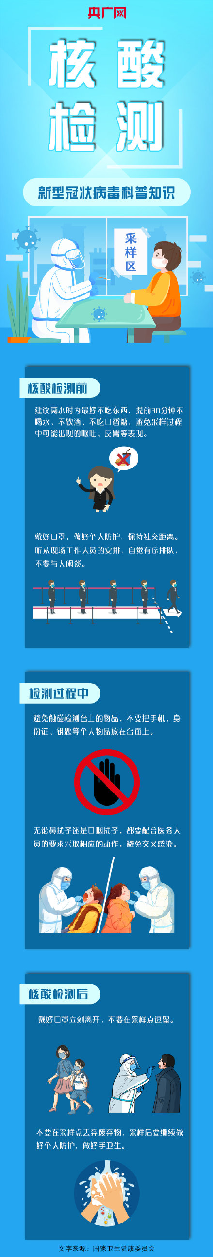 一图读懂核酸检测全过程注意事项 一图读懂核酸检测全过程注意事项