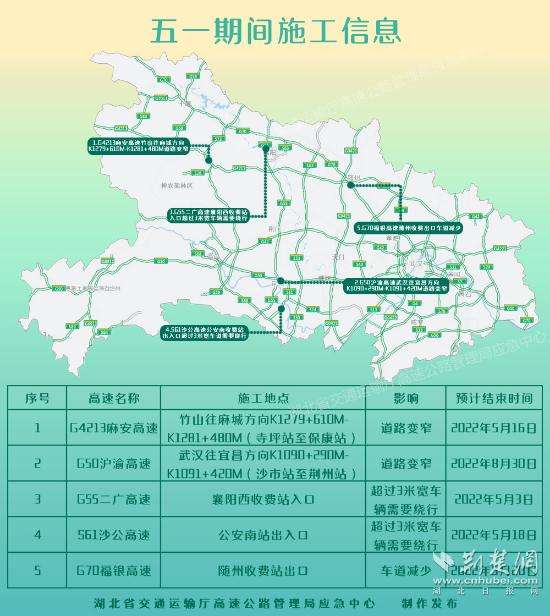 “五一”哪里堵？哪些车免费？这份湖北高速出行指南请查收