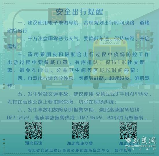 “五一”哪里堵？哪些车免费？这份湖北高速出行指南请查收