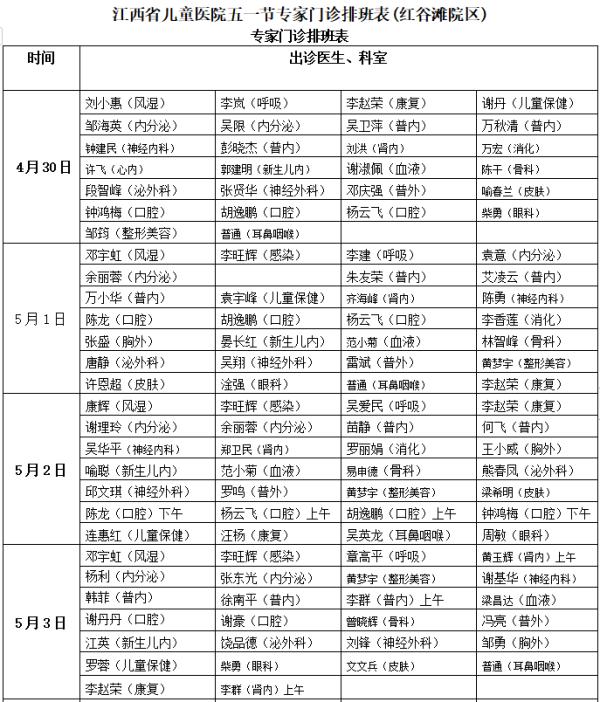 快收好！“五一”南昌多家医院门诊安排出炉
