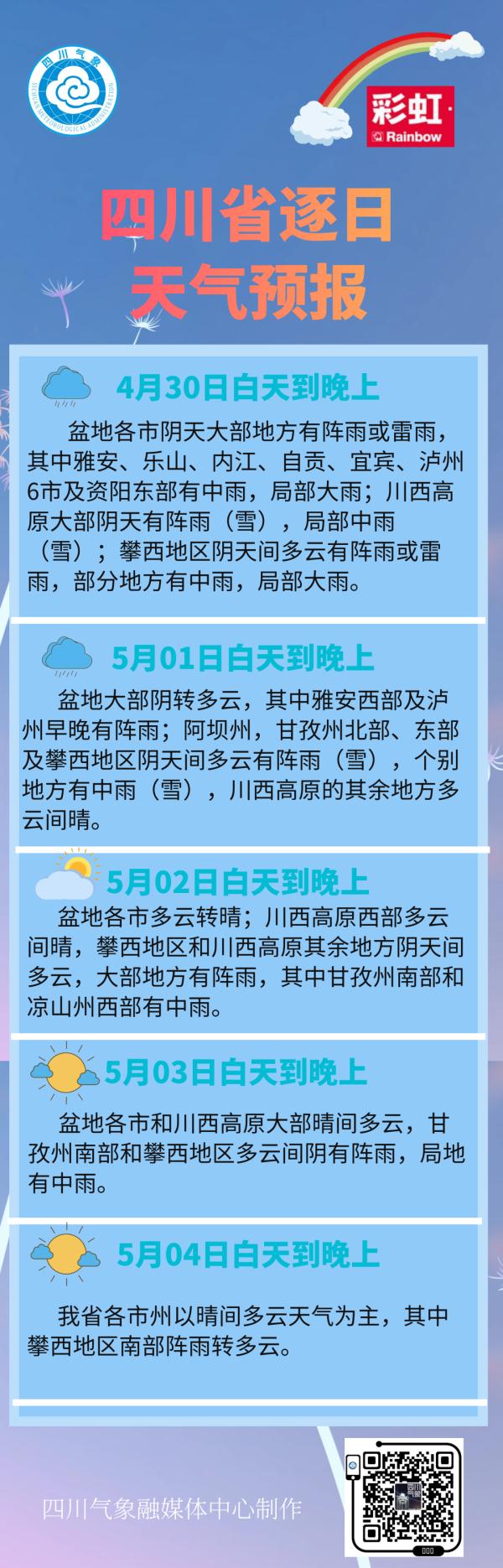 四川发布大风黄色预警！局部地方可达9级及以上