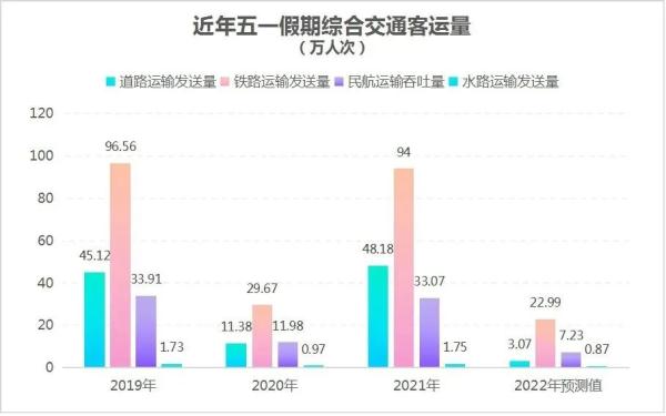 青岛交警最新提醒！