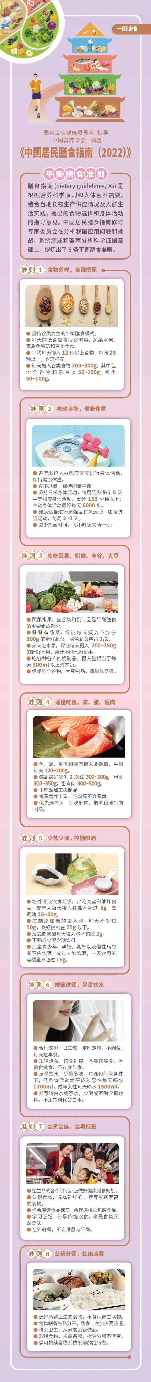 最新版《中国居民膳食指南》来了，想吃得科学看这里！