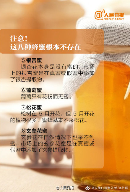 真假蜂蜜如何鉴别?关于蜂蜜你该知道的 真假蜂蜜如何鉴别?关于蜂蜜你该知道的