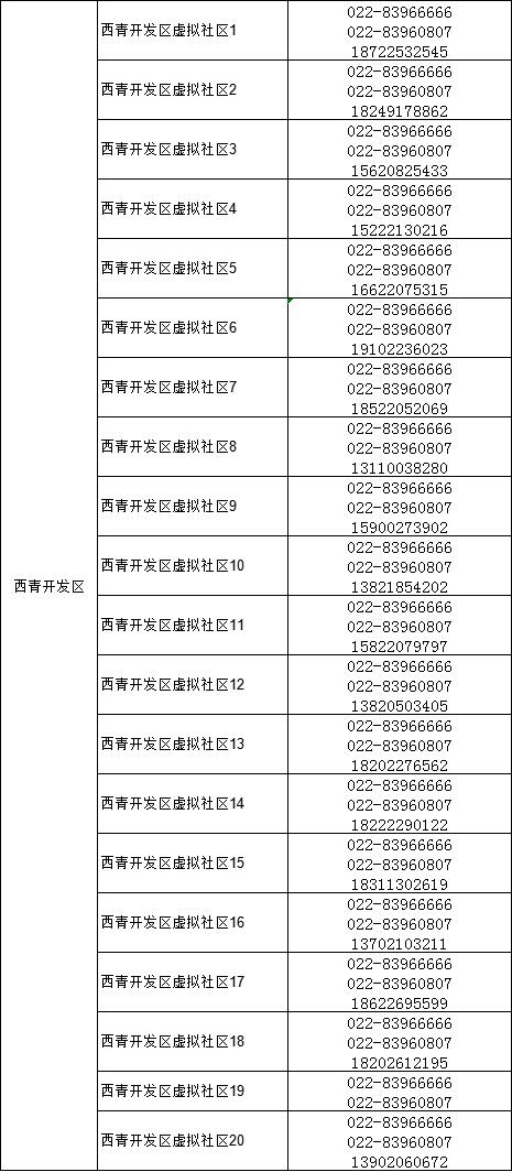提醒 | 事关“五一”假期,天津7个区发提示! 提醒 | 事关“五一”假期,天津7个区发提示!