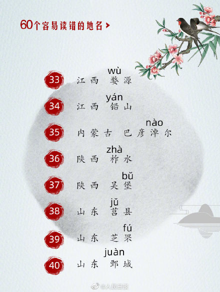 收藏自测!60个易读错的地名 收藏自测!60个易读错的地名