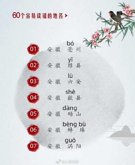 收藏自测!60个易读错的地名 收藏自测!60个易读错的地名