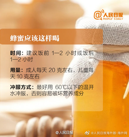 真假蜂蜜如何鉴别?关于蜂蜜你该知道的 真假蜂蜜如何鉴别?关于蜂蜜你该知道的