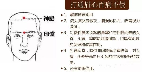 眉心变色，小心疾病找上门！每天只需几分钟，揉揉眉心，百病不侵