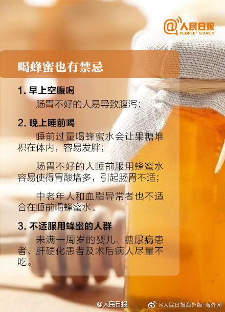 真假蜂蜜如何鉴别?关于蜂蜜你该知道的 真假蜂蜜如何鉴别?关于蜂蜜你该知道的