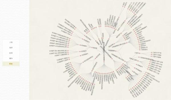 看，这些古籍如何穿越时空