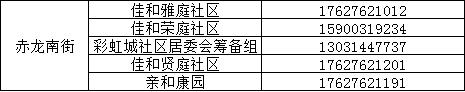 提醒 | 事关“五一”假期,天津7个区发提示! 提醒 | 事关“五一”假期,天津7个区发提示!