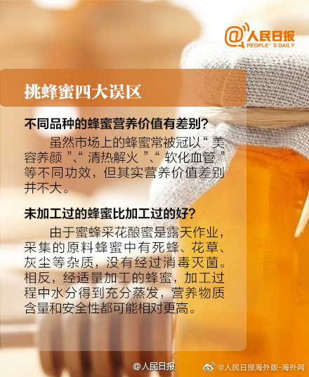 真假蜂蜜如何鉴别?关于蜂蜜你该知道的 真假蜂蜜如何鉴别?关于蜂蜜你该知道的
