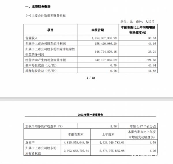 知名品牌紧急道歉：退款！产品火速下架！