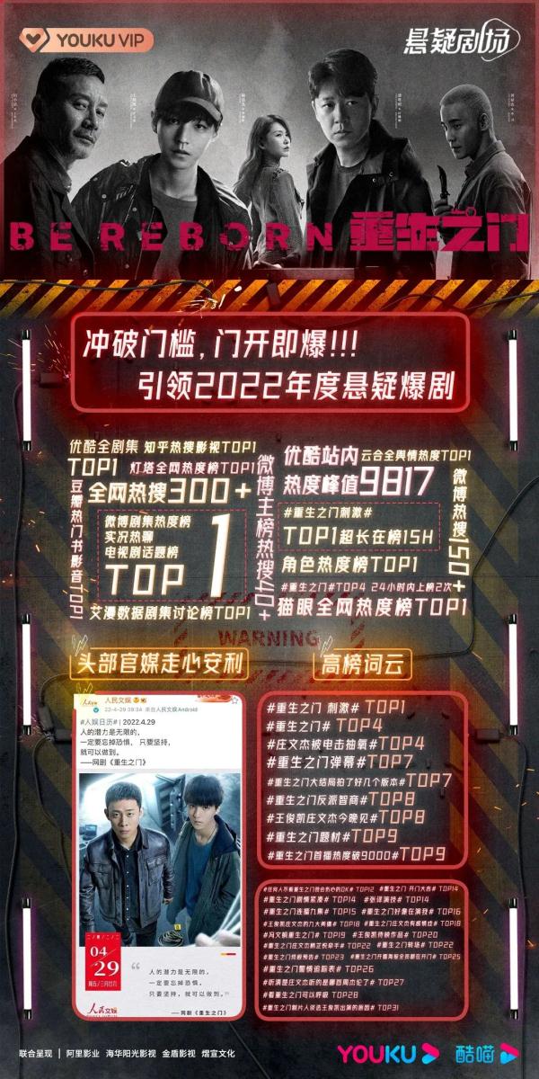 京产网络剧《重生之门》热度口碑双丰收 京产网络剧《重生之门》热度口碑双丰收