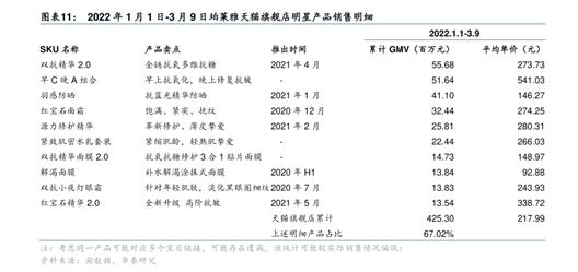 知名品牌紧急道歉：退款！产品火速下架！