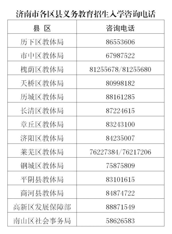 今年义务教育招生和中考招生有何变化？济南市教育局官宣这些事