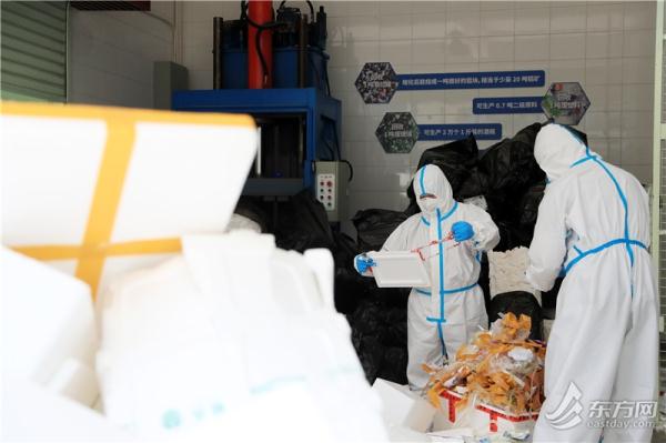 收到物资后 你的一个动作可以帮助城市更快“消化”泡沫箱