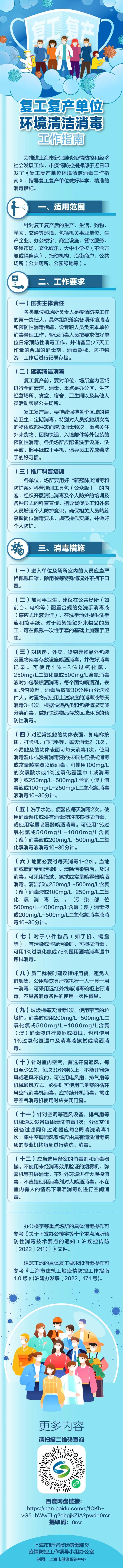 复工复产了，单位环境清洁消毒该怎么做？指南来了！
