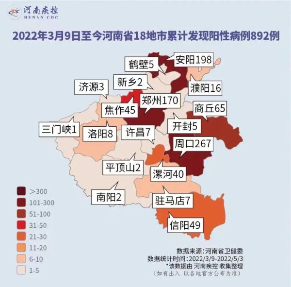 河南4地新增本土确诊病例，郑州、许昌、商丘通报多名病例轨迹