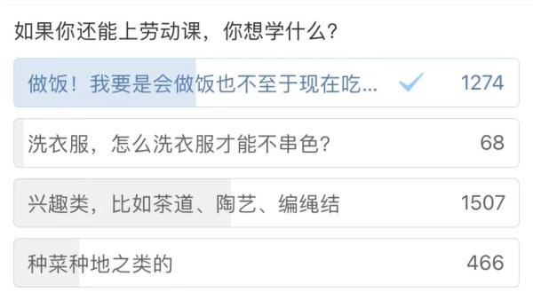 热搜第一！这些学生都要学做饭，如西红柿炒蛋......