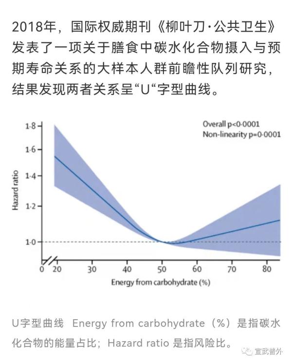 又到了减肥的季节,主食该怎么吃? 又到了减肥的季节,主食该怎么吃?