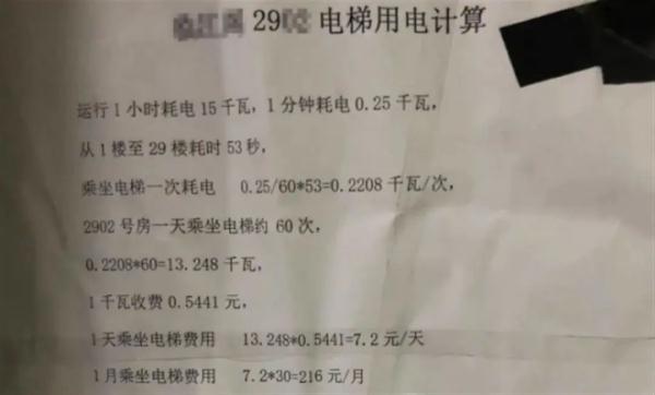 老人每天搭60次电梯捡垃圾,物业:缴费2.8万元!有原因 老人每天搭60次电梯捡垃圾,物业:缴费2.8万元!有原因