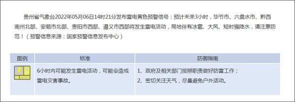 注意了！贵州今天午后到夜间或遭雷雨冰雹齐袭 西部北部将有暴雨
