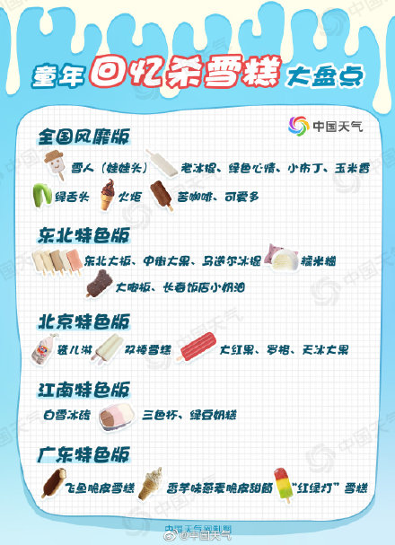 被老式雪糕箱拉回了童年 被老式雪糕箱拉回了童年