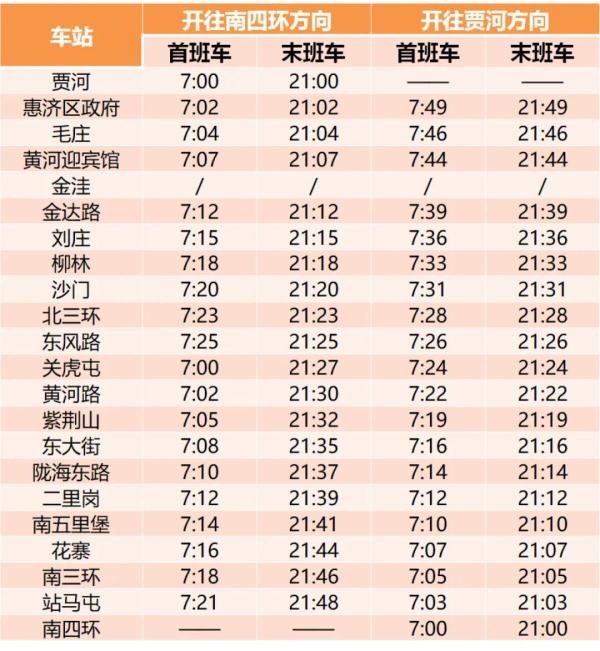 郑州新增多处封控区！地铁行车间隔有变，城郊线暂停运营