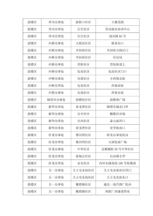 河南新增本土病例“29+69”；多地发布通告→