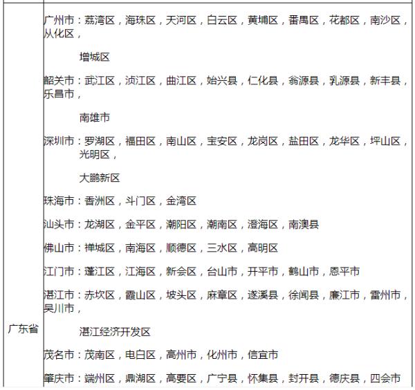 紧急提醒！福州已出现！千万别碰！严重可致死！