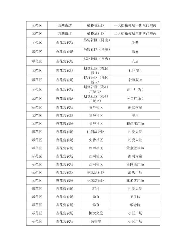 河南新增本土病例“29+69”；多地发布通告→