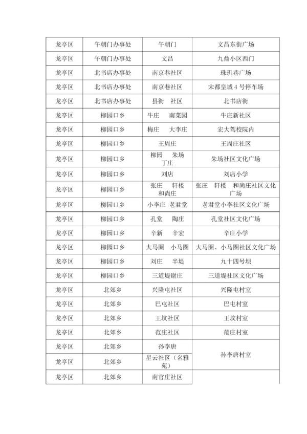 河南新增本土病例“29+69”；多地发布通告→