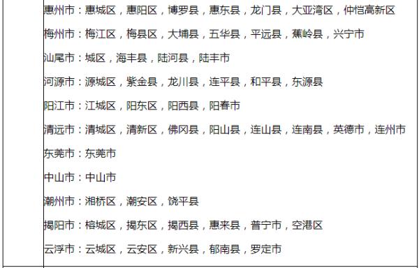 紧急提醒！福州已出现！千万别碰！严重可致死！