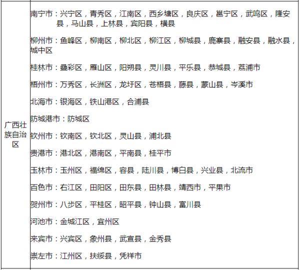 紧急提醒！福州已出现！千万别碰！严重可致死！