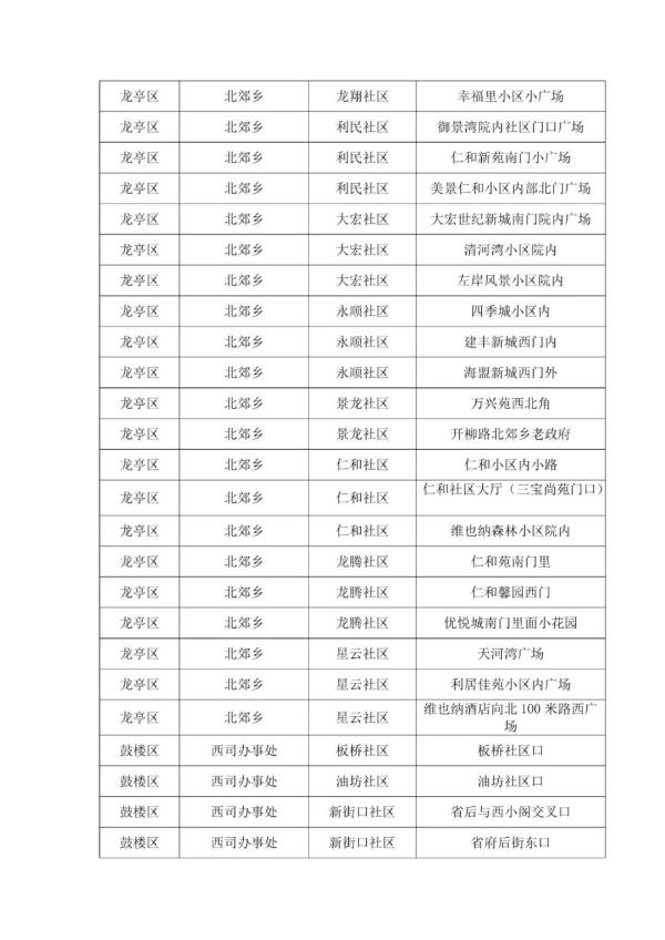 河南新增本土病例“29+69”；多地发布通告→