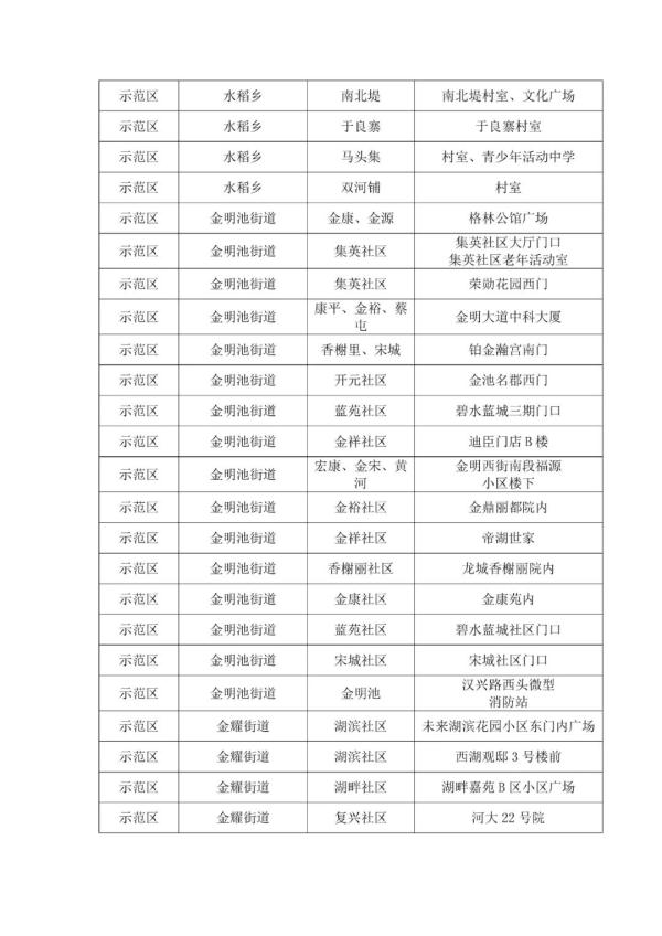 河南新增本土病例“29+69”；多地发布通告→
