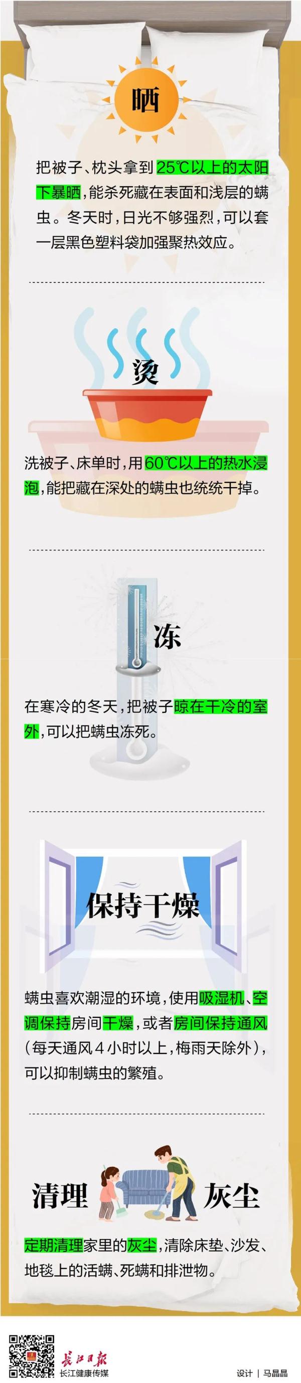 吓人!眼睫毛上爬着58条螨虫!有这些症状的注意了…… 吓人!眼睫毛上爬着58条螨虫!有这些症状的注意了……
