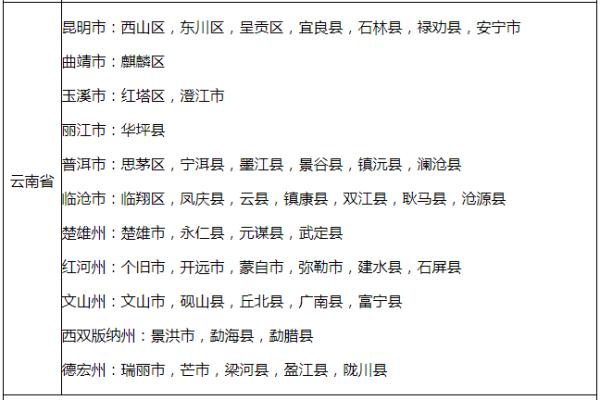 紧急提醒！福州已出现！千万别碰！严重可致死！