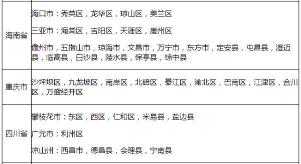 紧急提醒！福州已出现！千万别碰！严重可致死！
