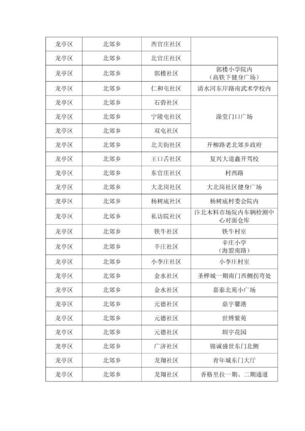 河南新增本土病例“29+69”；多地发布通告→