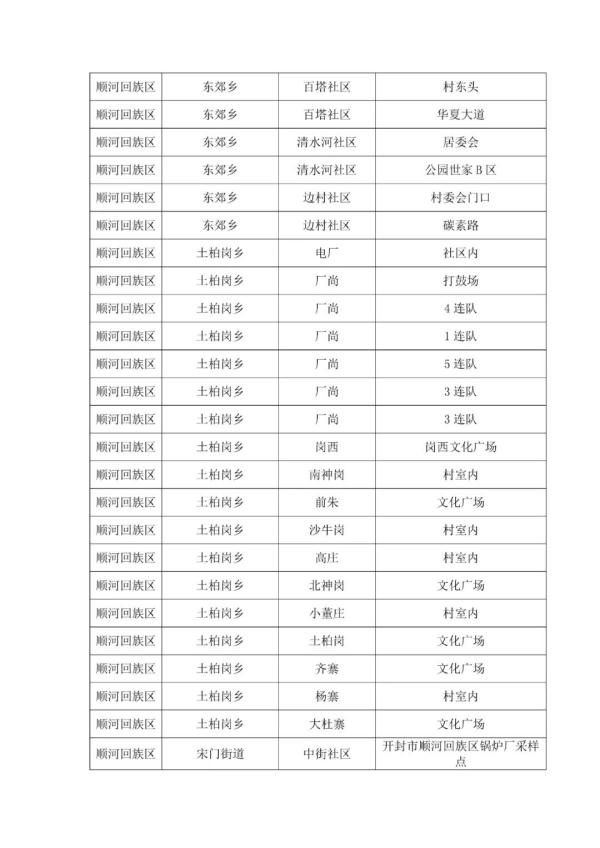 河南新增本土病例“29+69”；多地发布通告→