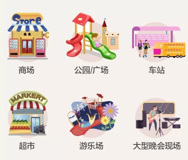 拐走一个孩子，总共分几步？